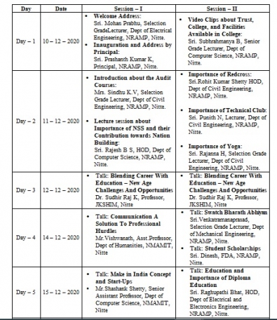 News Details