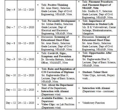 News Details